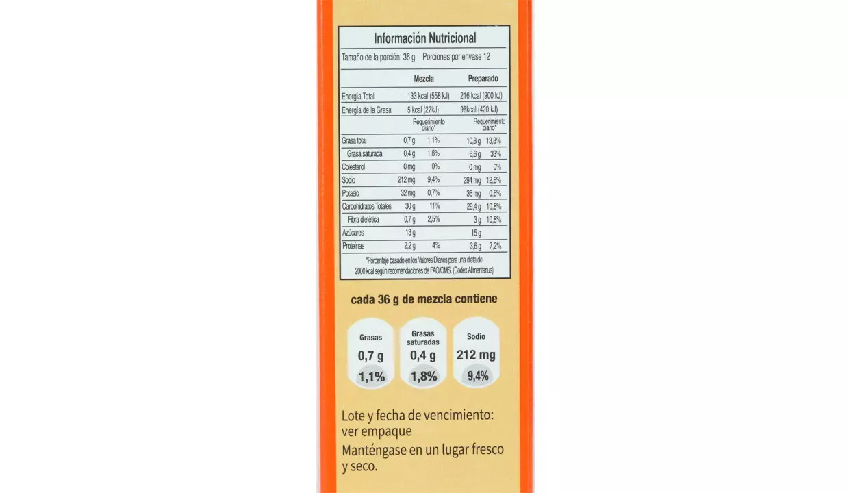 Imagen
